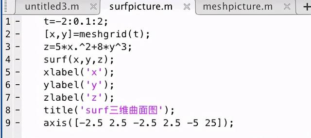 meshgrid在matlab中的用法，matlab中的meshgrid命令怎么用（Matlab三维绘图基础）
