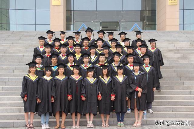 安阳工学院是一本还是二本，2021年安阳工学院是几本大学（2021年河南增加6所一本院校）