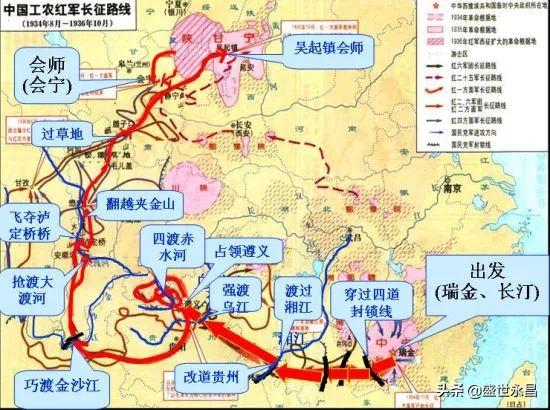 什么是长征，人类战争史上的奇迹