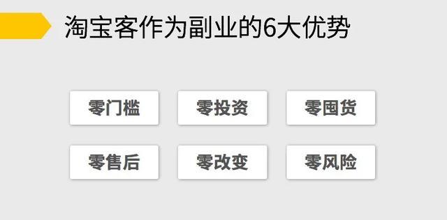 淘宝客是什么(做淘宝客新手一个月能挣多少)