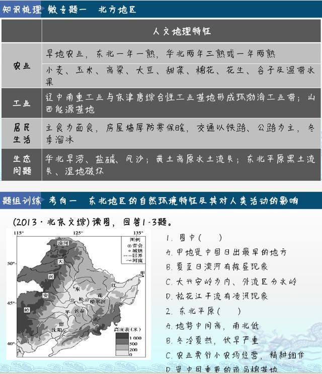 我国四大地理区域，中国的四大地理区域分别是什么（中国地理四大分区）