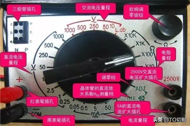 如何使用万用表，万用表的6种使用方法（请收下这份使用口诀）