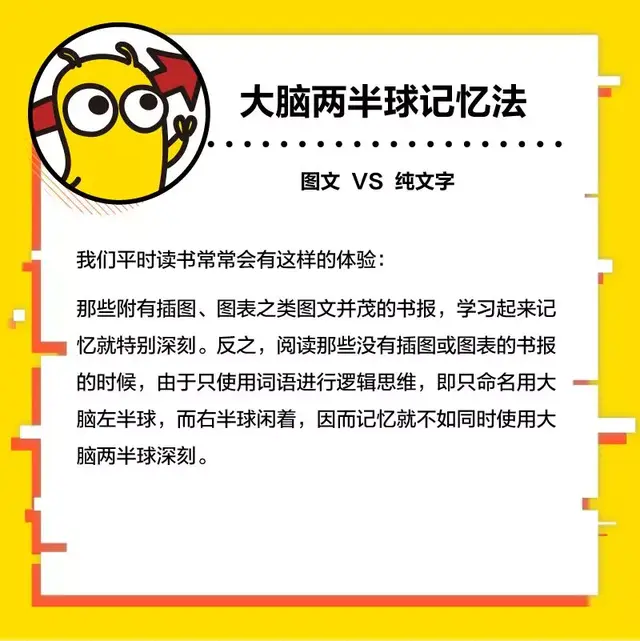 右脑记忆法，怎样锻炼右脑记忆力（政治、专业课的背诵可就靠它了）