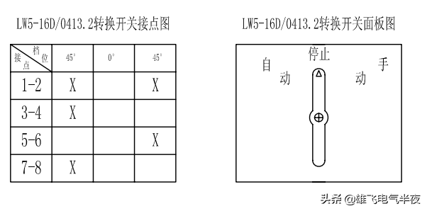 kbo是什么，kbo是什么开关（入门电工不懂KBO如何控制双速风机10老电工手把手教会你）