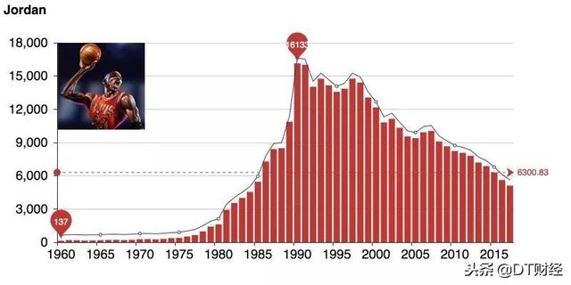jerry英文名什么意思，2021最火英文名男有哪些（求求你们别再叫Tony、Kevin了）