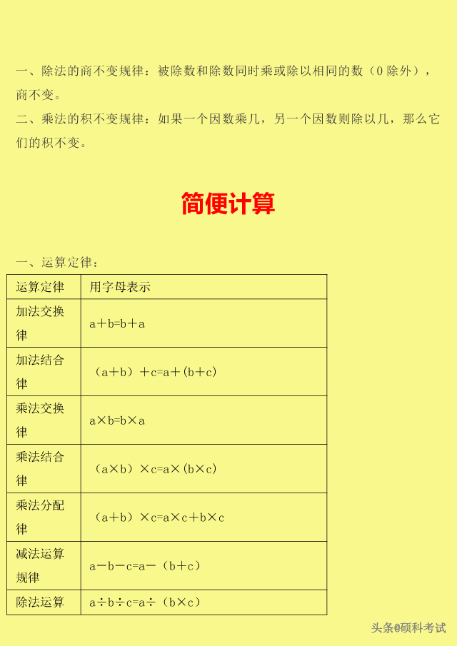 自然数都是整数对不对，整数和自然数的区别（<数的认识、运算、式与方程、图形等>）