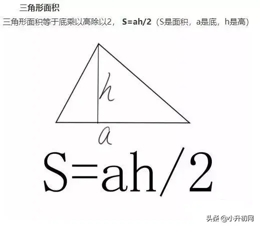 图形的公式小学，图形的公式大全小学（小学数学图形的周长、面积、体积公式）