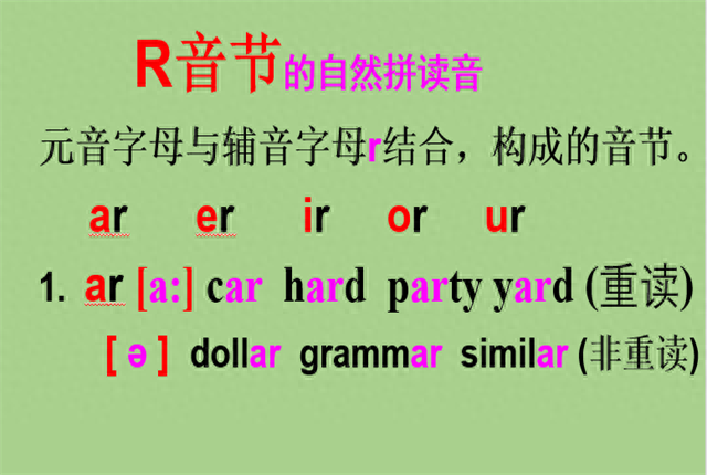 are怎么读，复习R音节与Re音节的自然拼读音