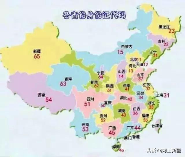 黑龙江身份证号码开头，那些关于身份证号码的秘密