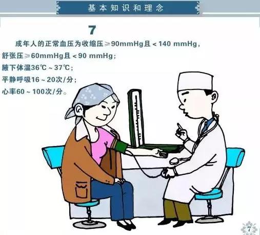 健康素养66条你掌握了吗，必看健康素养66条漫画版
