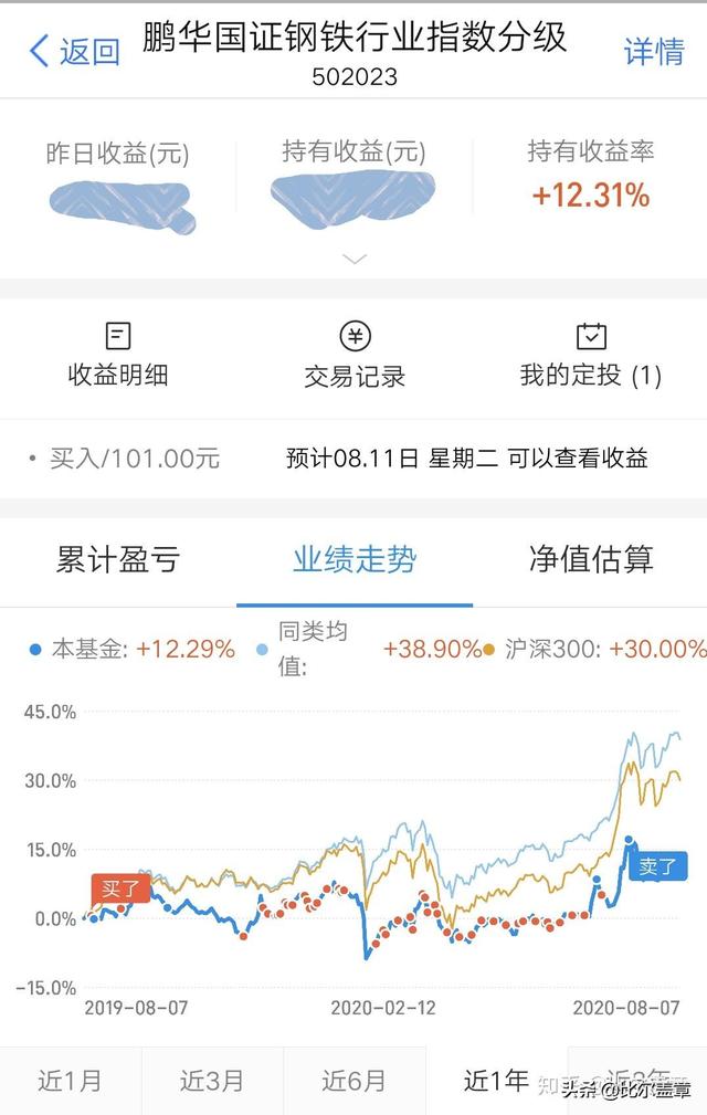 玩支付宝基金能赚钱吗知乎，玩支付宝基金能赚钱吗知乎视频？