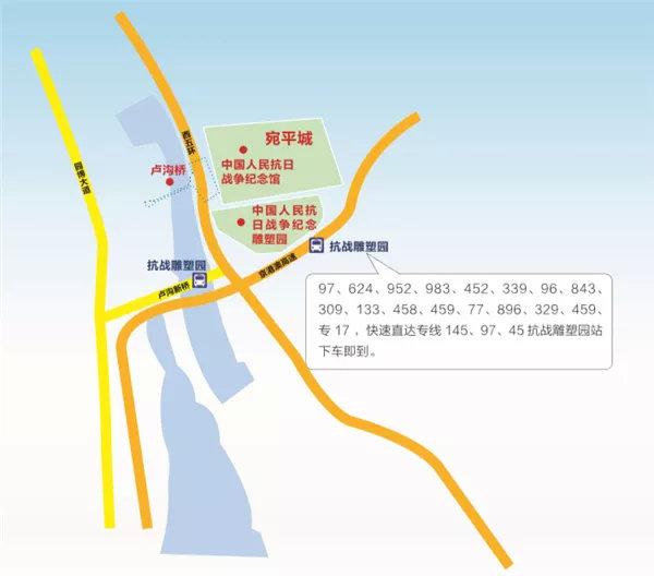 卢沟桥在哪里，卢沟桥事变的卢沟桥在哪里（走进·卢沟桥）