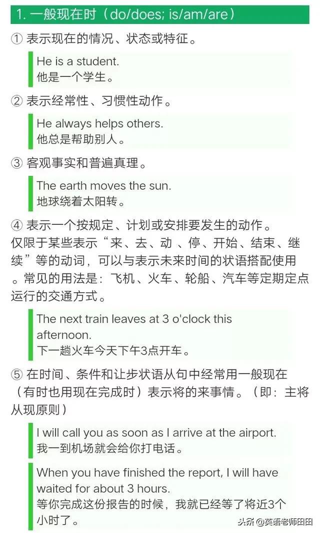 时态,时态专项训练100题及答案(一张图看懂英语的16种时态) 时态,时态专项训练100题及答案(一张图看懂英语的16种时态)