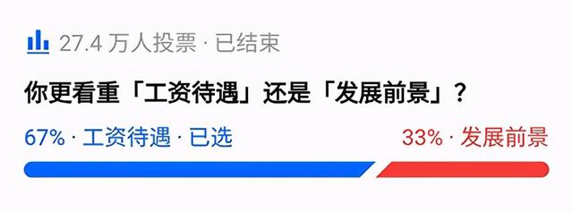 低工资存钱技巧，月入3000怎么存钱（怎样才能攒下钱）