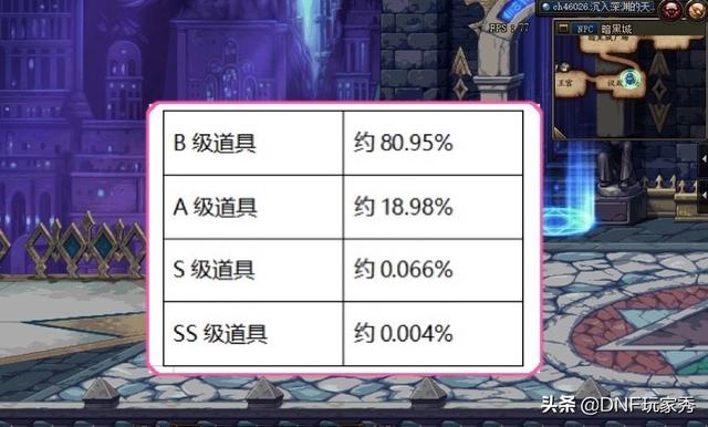 dnf艾肯宝珠怎么获得，艾肯宝珠多少金币（DNF：龙珠再临阿拉德）