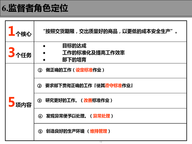 精益现场改善，精益现场改善演讲稿（精益生产现场管理与改善）