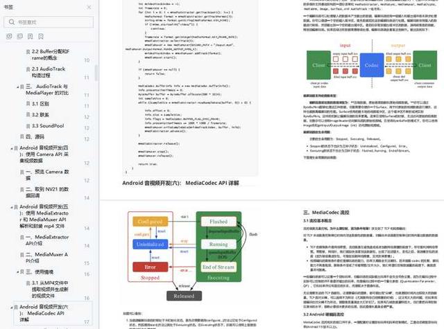 android软件工程师，android工程师需要掌握什么（普通Android开发如何进阶为Android高级工程师）