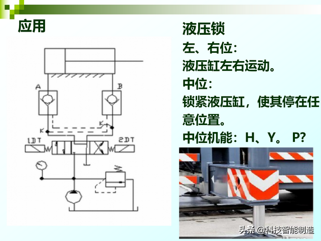 单向阀工作原理，单向阀工作原理介绍（单向阀的工作原理及应用）