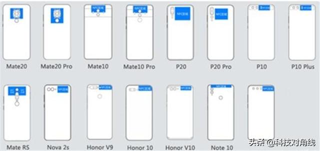 手机nfc怎么用，iqoo手机nfc怎么用（但你知道手机NFC功能的正确使用姿势吗）