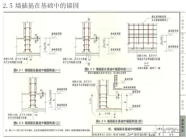 16g图集柱拉勾挂法图解，剪力墙拉勾应从什么位置开始挂（16G101图集做法详解）