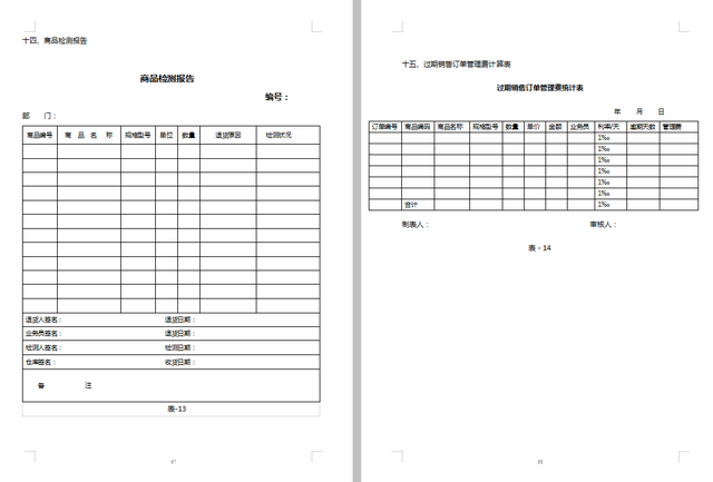 仓库管理制度，仓库管理制度及工作流程（这应该是最完整的企业仓库管理制度大全）