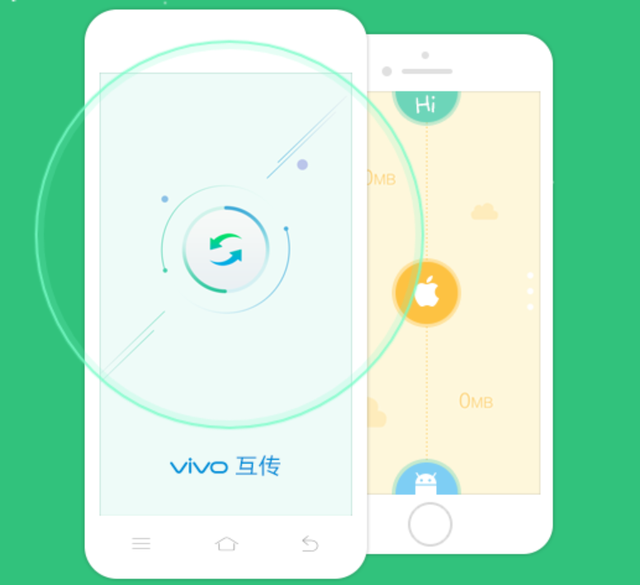 vivo手机备份，vivo云服务怎么用（进来教你玩转互传功能）