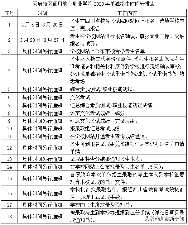 川航学校（天府新区通用航空职业学院2020年单招章程公布）