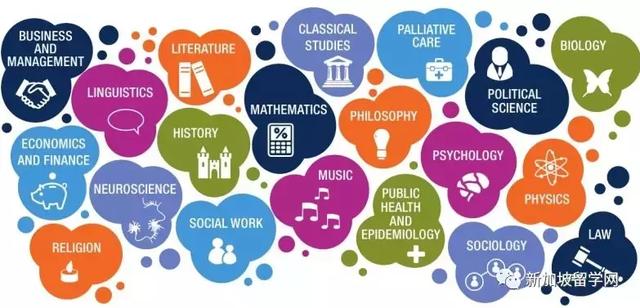 新加坡南洋艺术学院，新加坡南洋艺术学院在哪里及校区详细地址介绍（新加坡南洋艺术学院-------亚洲首屈一指的艺术院校）