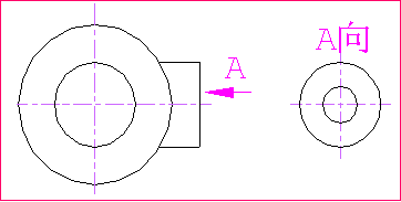 正投影是什么，制图投影原理和三視圖