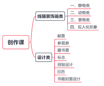 藏书票美术教案，四年级美术下册《藏书票》教案（基础知识-设计课-藏书票的设计）