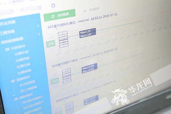 激光投线仪使用方法，激光投线仪使用方法步骤（“智能监测+人工监测”双管齐下）