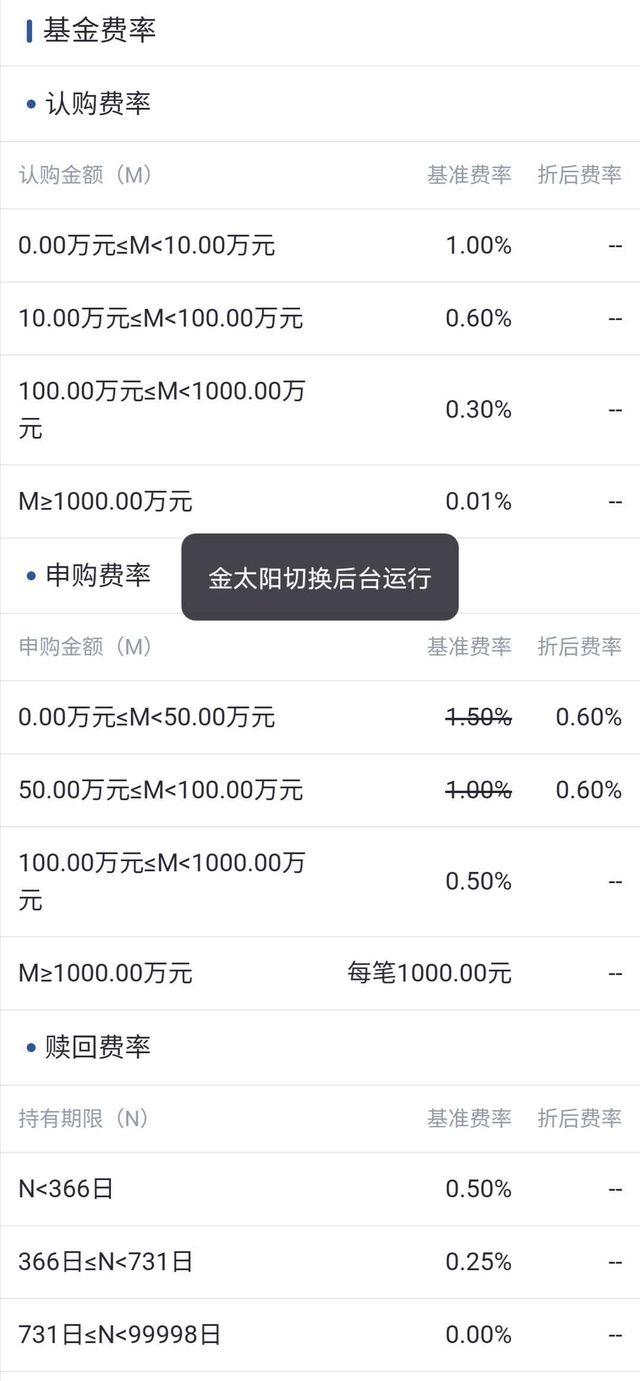 支付宝的基金怎么收手续费了，支付宝的基金怎么收手续费了呢？