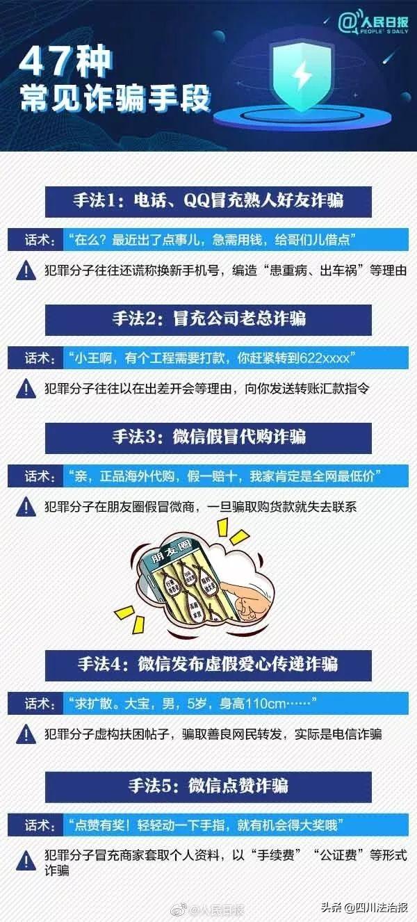 你了解几种，营销方法（47种典型诈骗方式你了解几种）