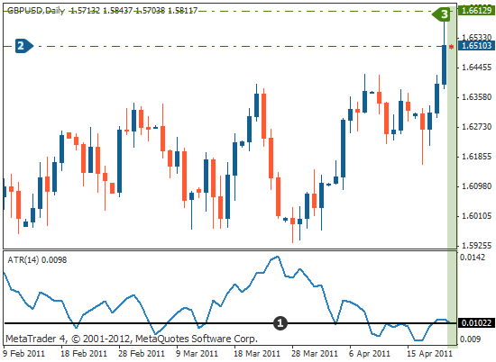 雪隐峰小王子位置，光遇雪隐峰小王子位置介绍（外汇交易如何设置最佳的止盈目标）