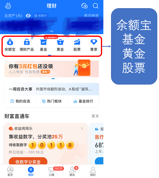 如何在支付宝上进行基金投资交易？支付宝购买基金操作流程！