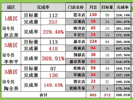 米修米修是什么意思，宝宝叫米修是什么意思（一个月换变速箱油1112台）