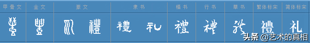 汉字六书指的是什么，汉字的六书指的是什么（这6种是古代人必须掌握的才艺）