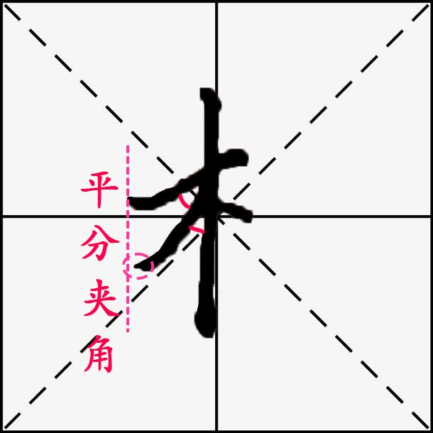 木田字格正确写法,木的田字格写法(硬笔书法中木字旁"木"怎么写好看)