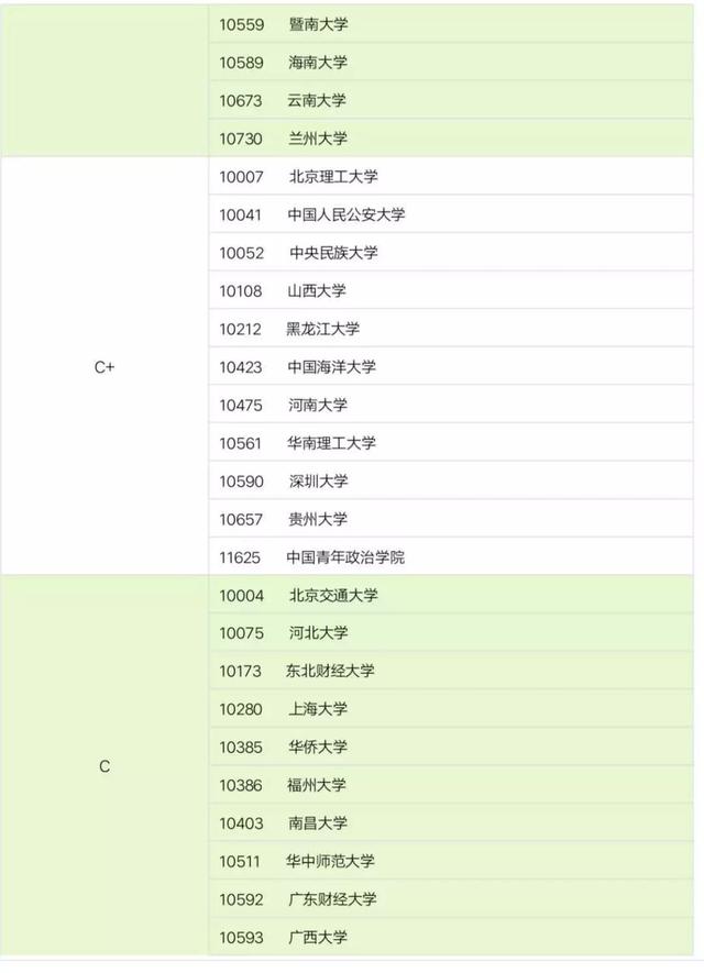 话说研究生法学都考什么科目，研究生法学要考什么科目（法律硕士联考考试科目和分值及全国排名）