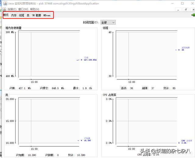 dmp文件怎么打开，ps的dmp文件怎么打开（JDK常用监控指令和监控工具及OutOfMemory异常分析）