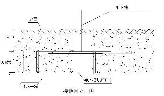 基础接地图纸符号详解图片