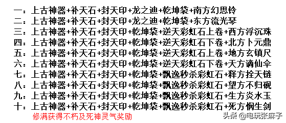 天龙八部3天龙幻境是什么，天龙八部天龙幻境牌子怎么来的（暗黑2宝日的传说战网新手攻略篇）