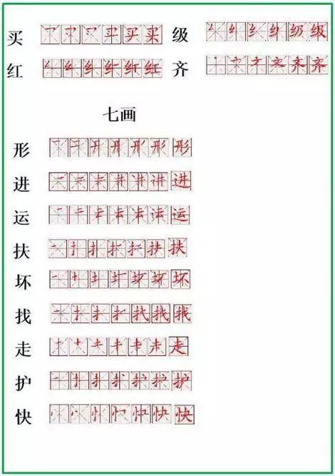 皮的笔顺怎么写，皮的笔顺怎么写演示（2019最新笔顺正确写法）
