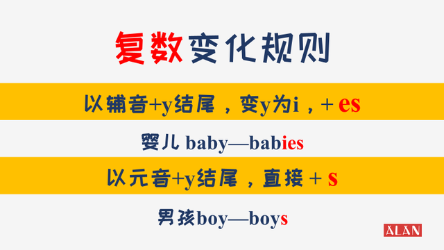 baby的复数，baby复数怎么用（复数遇见y就变i再加es）