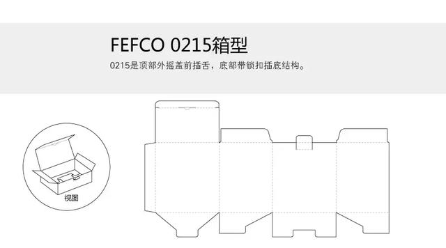 飞机盒什么意思,飞机盒包装是什么样的(产品包装盒型及结构创意包装设计分享) 飞机盒什么意思,飞机盒包装是什么样的(产品包装盒型及结构创意包装设计分享)