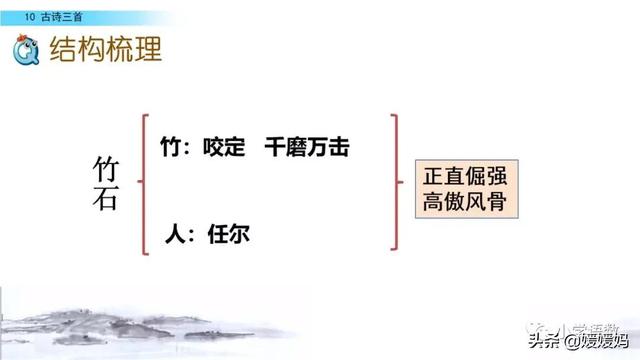 立根原在破岩中，立根原在破岩中里的破岩还是什么（六年级下册语文第10课《古诗三首》图文详解及同步练习）