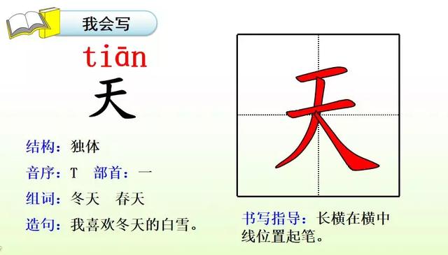 四季有什么特点，北方的四季有什么特点（部编版一年级上册第4课《四季》图文讲解）