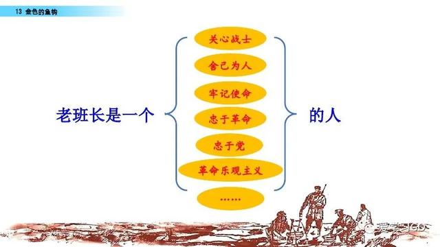 金色的鱼钩作者，陆定一简历（部编版语文六年级下册第13课《金色的鱼钩》图文讲解+知识要点）