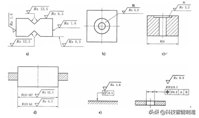 yn是什么意思，梦见棺材是什么意思预示着什么（表面粗糙度的标注方法）
