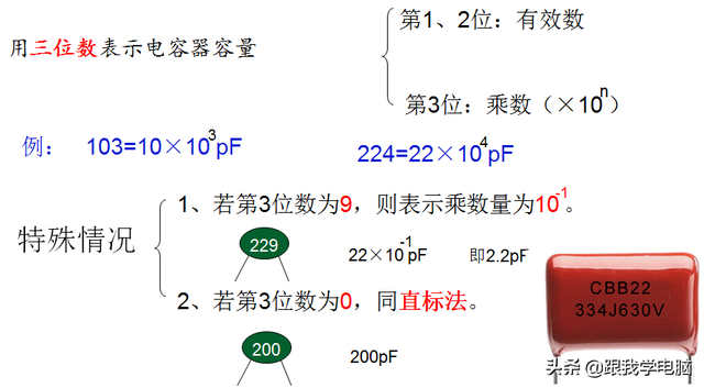 电容的计量单位怎么讲，电容表示单位（更换时需要注意容值与耐压）